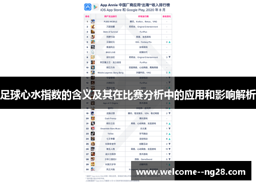 足球心水指数的含义及其在比赛分析中的应用和影响解析